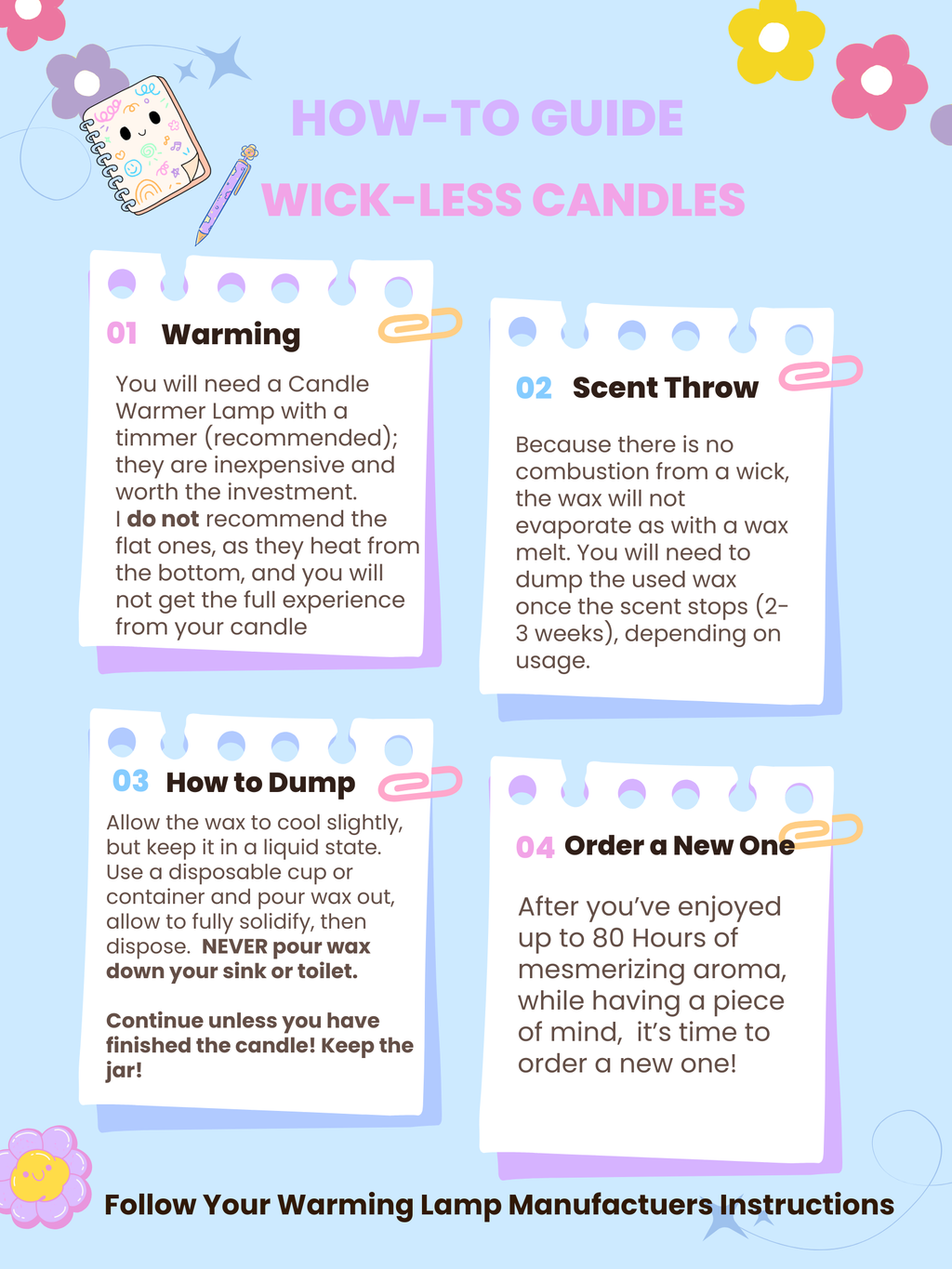 Using a Wick-Less Candle Guide